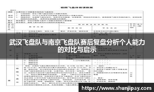 武汉飞盘队与南京飞盘队赛后复盘分析个人能力的对比与启示