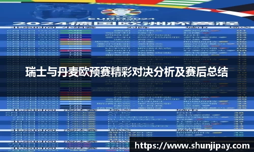 瑞士与丹麦欧预赛精彩对决分析及赛后总结